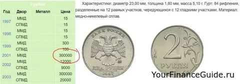 Евро стоит 45,41 рубля