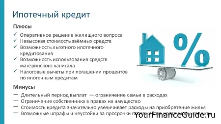 Ипотека: валюта кредита